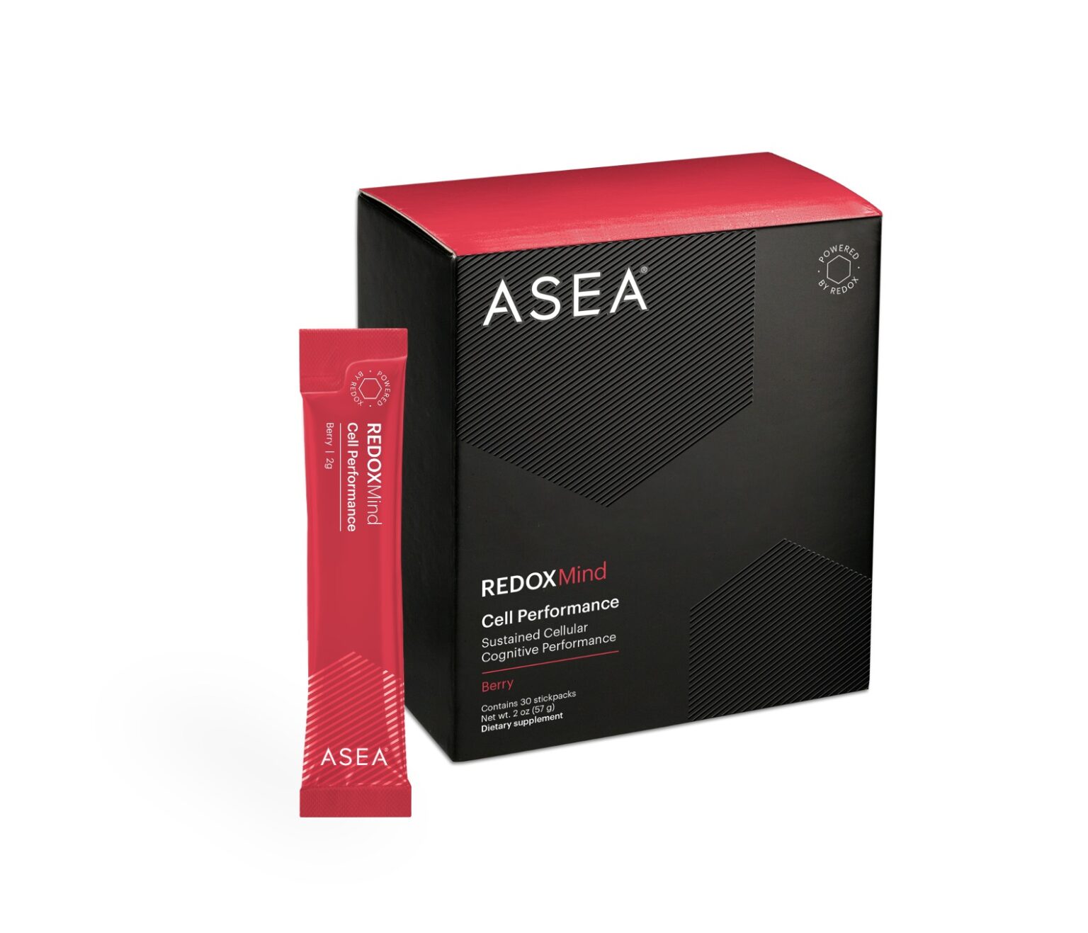Redoxmind asea usa